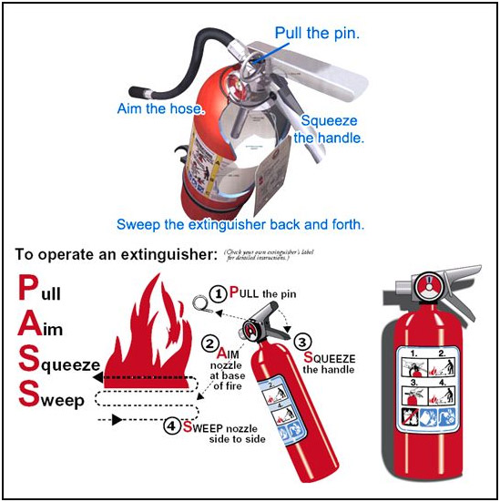 fire-extinguishers